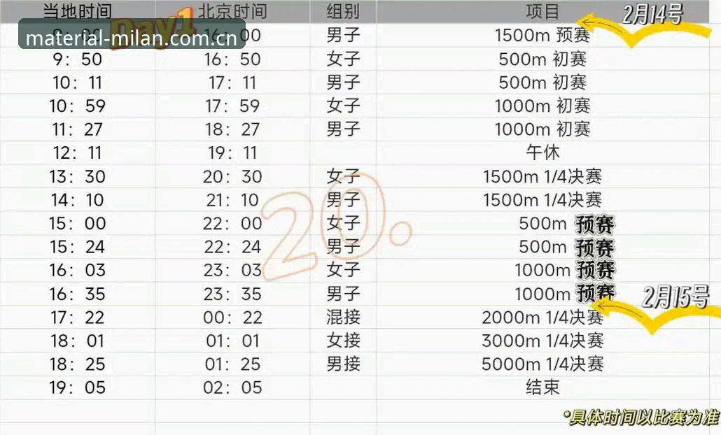 米兰MILAN SEJ2赛事数据怎么下载 下载米兰MILAN SEJ2赛事数据,我用一周时间踩完这些坑,心得全在这